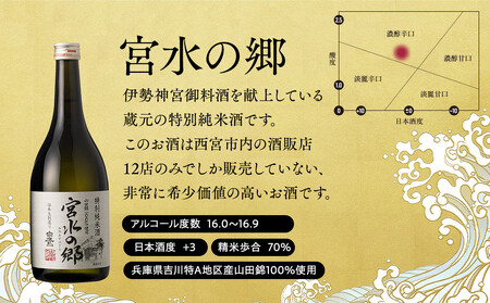 【12/24までの寄附で年内発送】 白鷹 特別純米酒 宮水の郷 720ml×2本 年内発送 12/24まで 日本酒