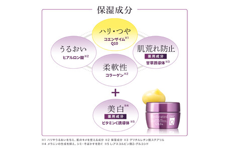 DHC 薬用Qクイックジェル モイスト&ホワイトニング(医薬部外品) 2個セット