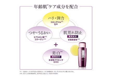 DHC 薬用Qローション(医薬部外品) 2本セット