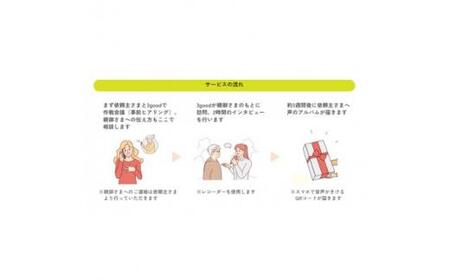 ＜西宮の同窓会・卒業・退職等の記念品に＞恩師や上司へ・幸福感の生まれるインタビュー「声のアルバム」