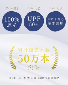 ロサブラン 日傘 ショート 50cm シングルフリル 100％ 完全遮光 晴雨兼用 【ネイビー×ピンク】 [2f1-011] 071-a005 Rose blanc 傘 カサ uvカット 遮光 遮熱 涼感 紫外線対策 1級遮光 ファッション レディース メンズ ファッション おしゃれ 小物 ギフト プレゼント 母の日