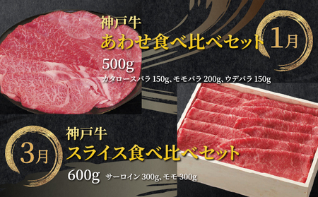  定期便 神戸牛 食べ比べBコース（6回お届け）肉 牛肉 すき焼き しゃぶしゃぶ 焼肉 ステーキ サーロイン モモ スライス 希少部位 定期便 但馬牛 神戸ビーフ 食べ比べ 黒毛和牛 赤身 霜降り 贈答 ギフト お祝い 兵庫県 芦屋市 芦屋 054-a030