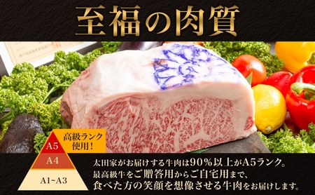 神戸ビーフ ITSYS10 しゃぶしゃぶ・すき焼き・焼肉用セット
