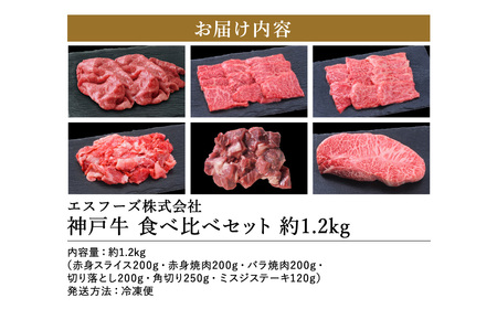 神戸牛 部位食べ比べ フルコースセット 計約1.2kg / しゃぶしゃぶ・ステーキ・焼肉・煮込み 神戸牛 牛肉 詰め合わせ セット 霜降り 但馬牛 黒毛和牛 国産牛【エスフーズ株式会社】
