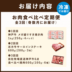 肉のヒライのお肉食べ比べ定期便 全3回【奇数月にお届け】《 神戸牛 ふるさと納税 自社牧場直送 神戸牛 志方牛 肉のヒライ 食べ比べ焼肉 すき焼き肉 サーロインステーキ ステーキ 食べ比べ 》【2485A00138】