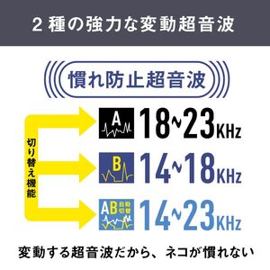 musashi REP-610 ソーラー猫しっし《 猫しっし 猫対策 ネコ被害を軽減 ネコ対策 日用品 》【2402O10825】