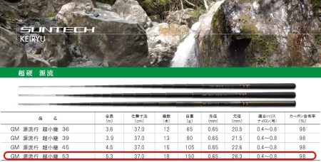 103-2サンテック【日本製・渓流竿】 GM 源流行 超小継 53R