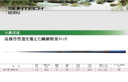 114-1【日本製・渓流竿】 GM 葵 ZPRO 53 | 兵庫県西脇市 | ふるさと