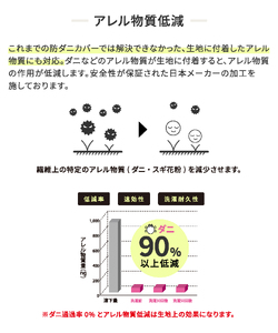 【シキボウ】防ダニボックスシーツＳ〔シングルタイプ〕【ブラック】