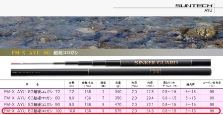 235-1【日本製・鮎竿】サンテック FM-X AYU SG 超硬コロガシ 100