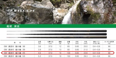 ふるさと納税 兵庫県 西脇市 【日本製・渓流竿】 GM 源流行 超小継 45