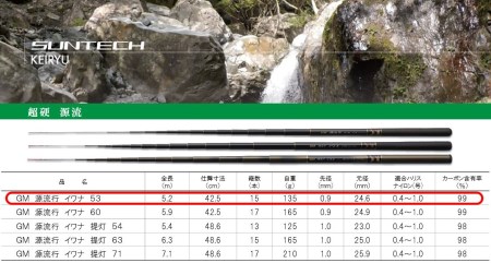 105-1【日本製・渓流竿】サンテック GM 源流行イワナ 53 ｜兵庫県西脇