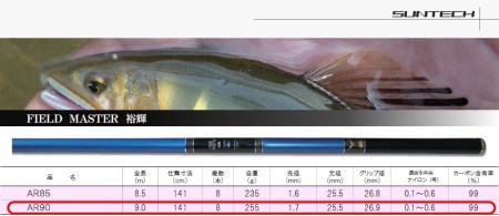 363-1【日本製・鮎竿】サンテック FIELD MASTER 裕輝 AR 90 ｜兵庫県