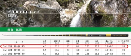 99-1【日本製・渓流竿】サンテック GM 源流沢登 超小継 45 | 兵庫県 99-1【日本製・渓流竿】サンテック GM 源流沢登 超小継 45 | 兵庫県