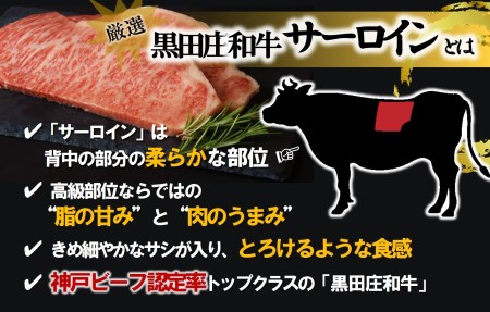 【神戸ビーフ素牛】特選サーロインステーキ:100g×2枚 黒田庄和牛(18-15)【冷蔵】