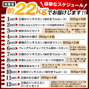 【12か月定期便】毎月違うお肉をお届け！王様シリーズバラエティセット 合計約22kg