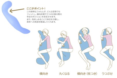 MOGU 気持ちいい抱き枕（クール）抱き枕 ひんやり 冷感 モグ 可愛い おしゃれ だき枕 大きめ マタニティ マタニティー 大きい ロング 洗える 横向き 妊婦 夏 妊娠 大きい 長い プレゼント ギフト 男性 女性 三木市 おすすめ 人気 もちもち 横向き