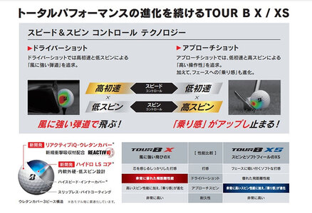 NB-65 ゴルフボール ブリヂストン ツアーB XSパールホワイト ２ダース