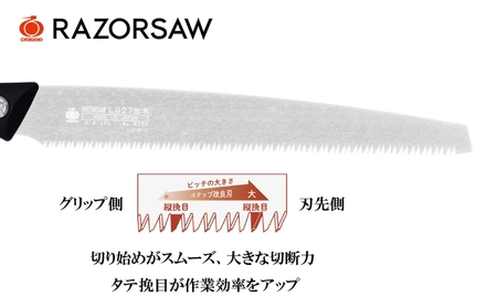 とても楽に切れる レザーソー の 剪定 のこぎり [ ノコギリ 日曜大工 DIY 軽量 ]