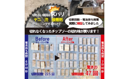 900-72 たった2ステップで永切れ シルキー刃物お手入れセット 雑貨 日用品