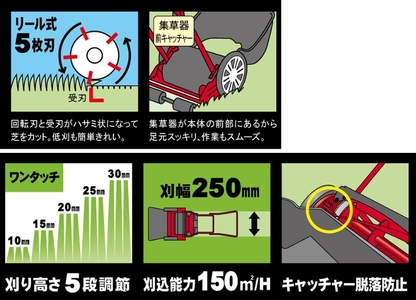 手動式 芝刈機 ハッピーイーグルモアー「GFE-2500H」芝刈り機