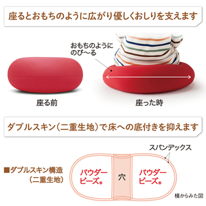 円座 クッション MOGU モグ ホールフロアクッション ホールクッション ドーナツクッション 穴あきクッション ドーナツ型クッション 産後 妊婦 腰痛 持ち運び ドーナツ 正座 あぐら 座布団 ビーズ インテリア 雑貨 兵庫県 兵庫 オリーブグリーン