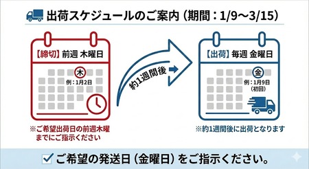 【1月~3月限定】ミシュランシェフがてがけた 猪鍋セット〈チルド２人前・野菜・特製オイル付き〉鍋  [WAN007]