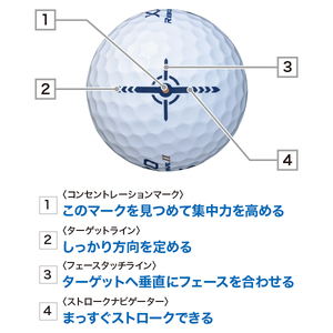 ゴルフボール　ゼクシオリバウンドドライブⅡ　プレミアムホワイト【１ダース　/１２球入り】【ライン入り】