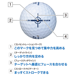 ゴルフボール　ゼクシオ リバウンドドライブⅡ　ライムイエロー【１ダース　/１２球入り】【ライン入り】