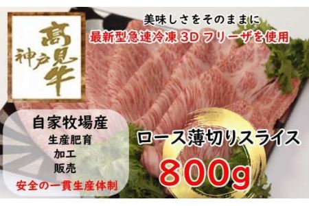神戸髙見牛極みロース薄切り  800g