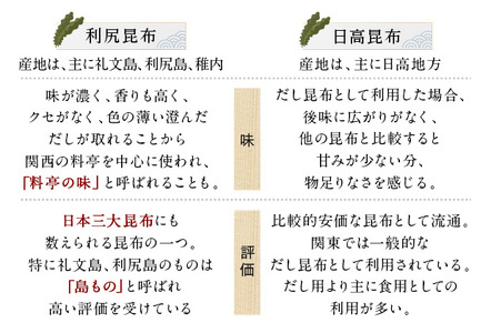 礼文だし 500mlx3本セット 鰹風味 根昆布だし