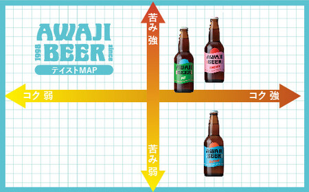 あわぢびーる6本セット《淡路島のクラフトビール》アルト・レッドエール・ヴァイツェン ビール 飲み比べ