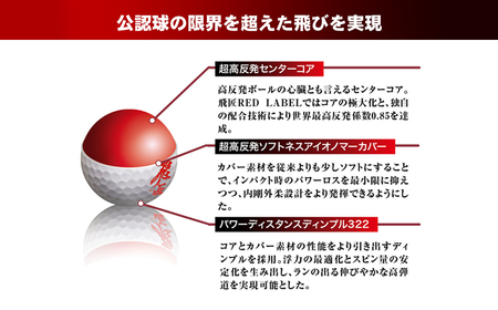 ワークスゴルフ「飛匠レッドラベル極」ホワイト ２０２３年モデル   [ゴルフボール]