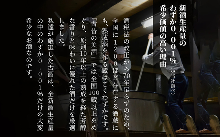古酒３５銘柄セット　古昔の美酒「時」　日本酒 飲み比べ