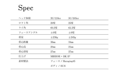 ワークスゴルフ GOGUE R2ユーティリティ 3U Diamana for DRACONシャフト（60S）