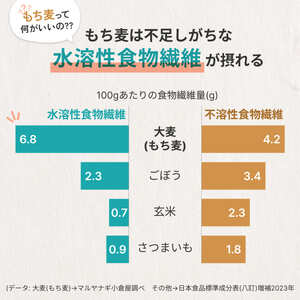 【定期便6回発送】兵庫育ちのもち麦5kg　[食物繊維 もちむぎ キラリモチ 国産 健康 加東市]