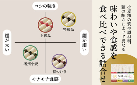 H-257 【たつの市特産品】手延素麺「揖保乃糸」四種詰合せ
