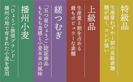 H-257 【たつの市特産品】手延素麺「揖保乃糸」四種詰合せ