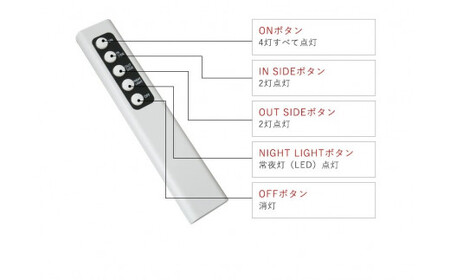 シーリングスポットライトクロス リモコン 天井照明 KMC-4923BR LED昼白色付属[894]