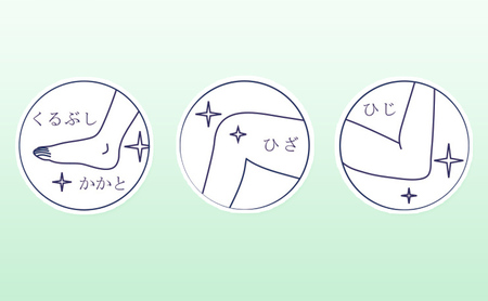 石けんいらずのボディタオル　ハダピカ３色組（ピンク、ブルー、イエロー） 