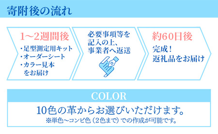 ケンプランター オーダーシューズ レディース 革底 婦人靴 オーダーインソール 特許取得 革靴 オーダーメイド フォーマル ビジネス カジュアル