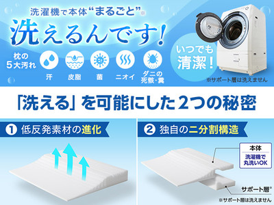 トゥルースリーパー セブンスピロー ウルトラフィット~洗えるプラス~ シングルサイズ 寝具 枕 まくら ピロー 低反発 体圧分散 睡眠 快眠 安眠 仰向け 横向き 洗える 清潔