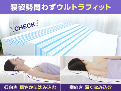 トゥルースリーパー セブンスピロー ウルトラフィット～洗えるプラス～　ダブルサイズ　