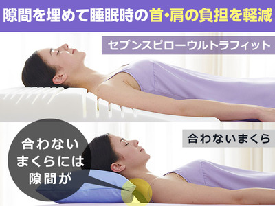 トゥルースリーパー セブンスピロー ウルトラフィット～洗えるプラス～　ダブルサイズ　