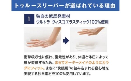 トゥルースリーパー プレミアム ダブル [ 寝具 マット 低反発 体圧分散 睡眠 肩 腰 ] 弾力性 復元性 低反発マットレス マットレス ベッド 布団 敷くだけ 快適 寝心地 