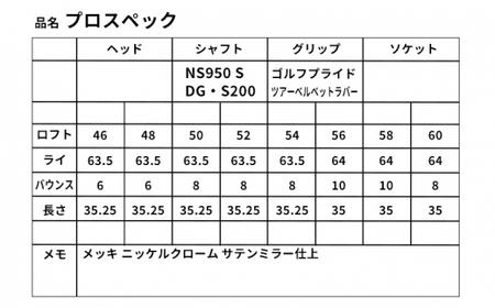 ふるさと納税限定モデル プロスペック NS950S ウェッジ46度