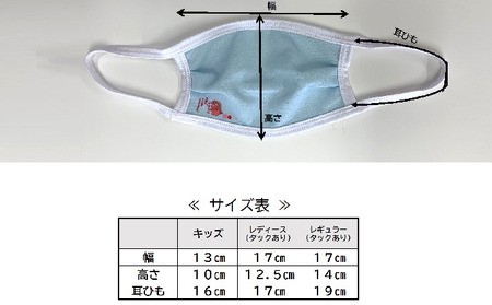 ガジロウさんのマスク（夏用・3枚セット） レギュラーサイズ | 兵庫県 