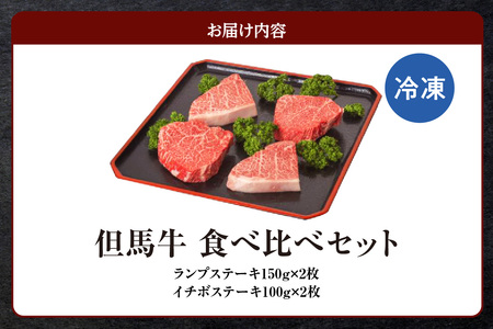 但馬牛 ランプステーキ イチボステーキ 食べ比べ セット (4枚入り) 合計500g 牛肉 ステーキ 香美町 73-05