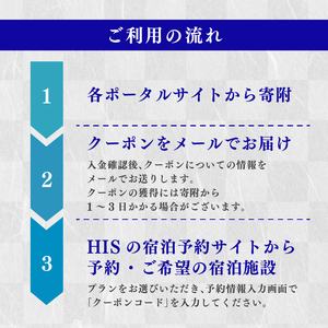 HISふるさと納税宿泊予約専用クーポン（奈良県奈良市）30,000円分