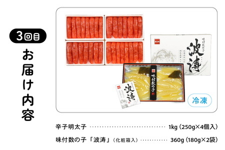 【毎月定期便】やまか　魚卵味わい便　全3回　 R001-039